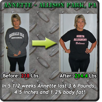 Annette before and after
