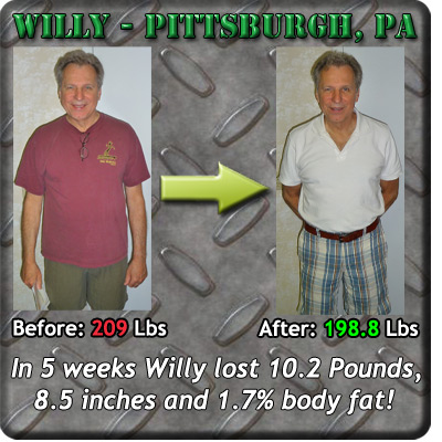 Willy before and after